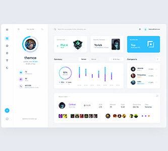American Web Store Web App Portfolio 5